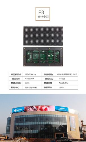 点亮城市地标 全面解析户外全彩LED显示屏的选购与应用指南